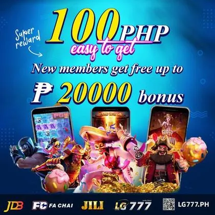 BetVision Slot